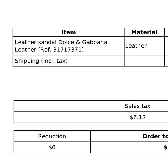 Dolce & Gabbana Leopard Print Leather Heels, 4” Heel - Picture 7 of 9